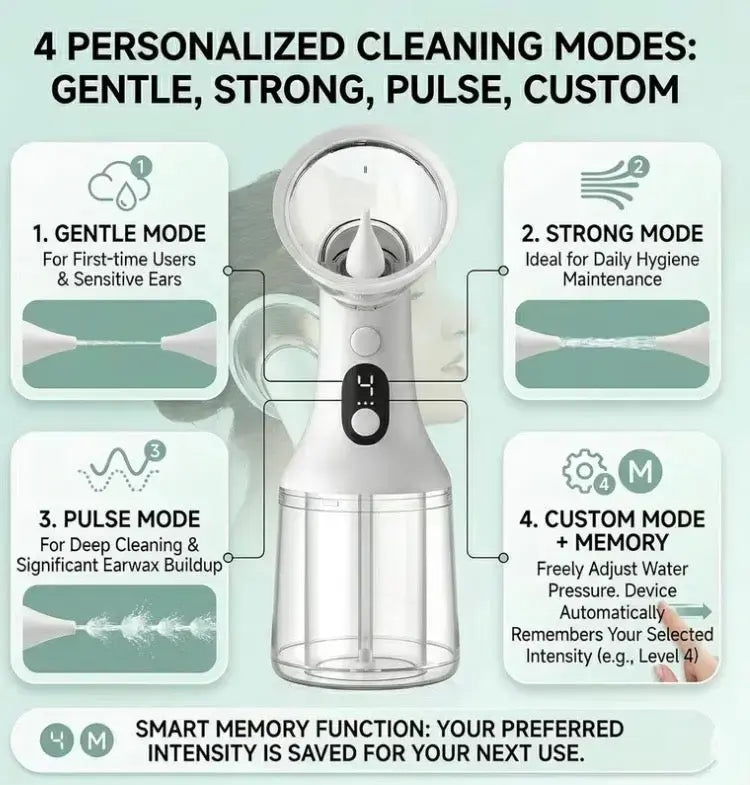 Electric Ear Cleaner – 4-Mode Water Earwax Removal System