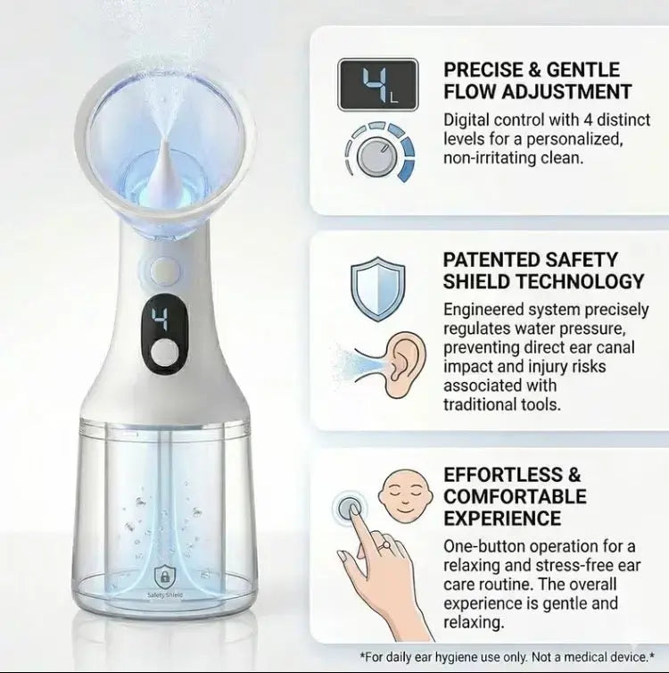 Electric Ear Cleaner – 4-Mode Water Earwax Removal System