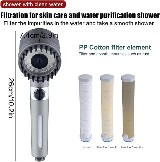 3-Mode High-Pressure Shower Head with Filter