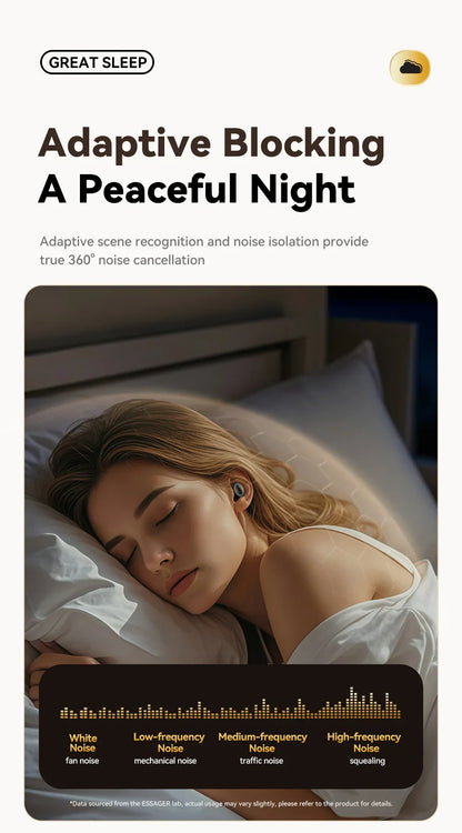 ESSAGER Noise Cancelling Ear Plugs for Sleeping