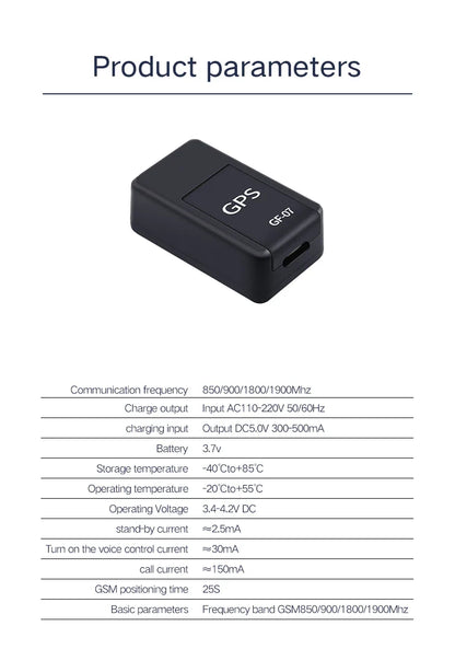 Mini Car GPS Tracker with Audio Recording and Live Map